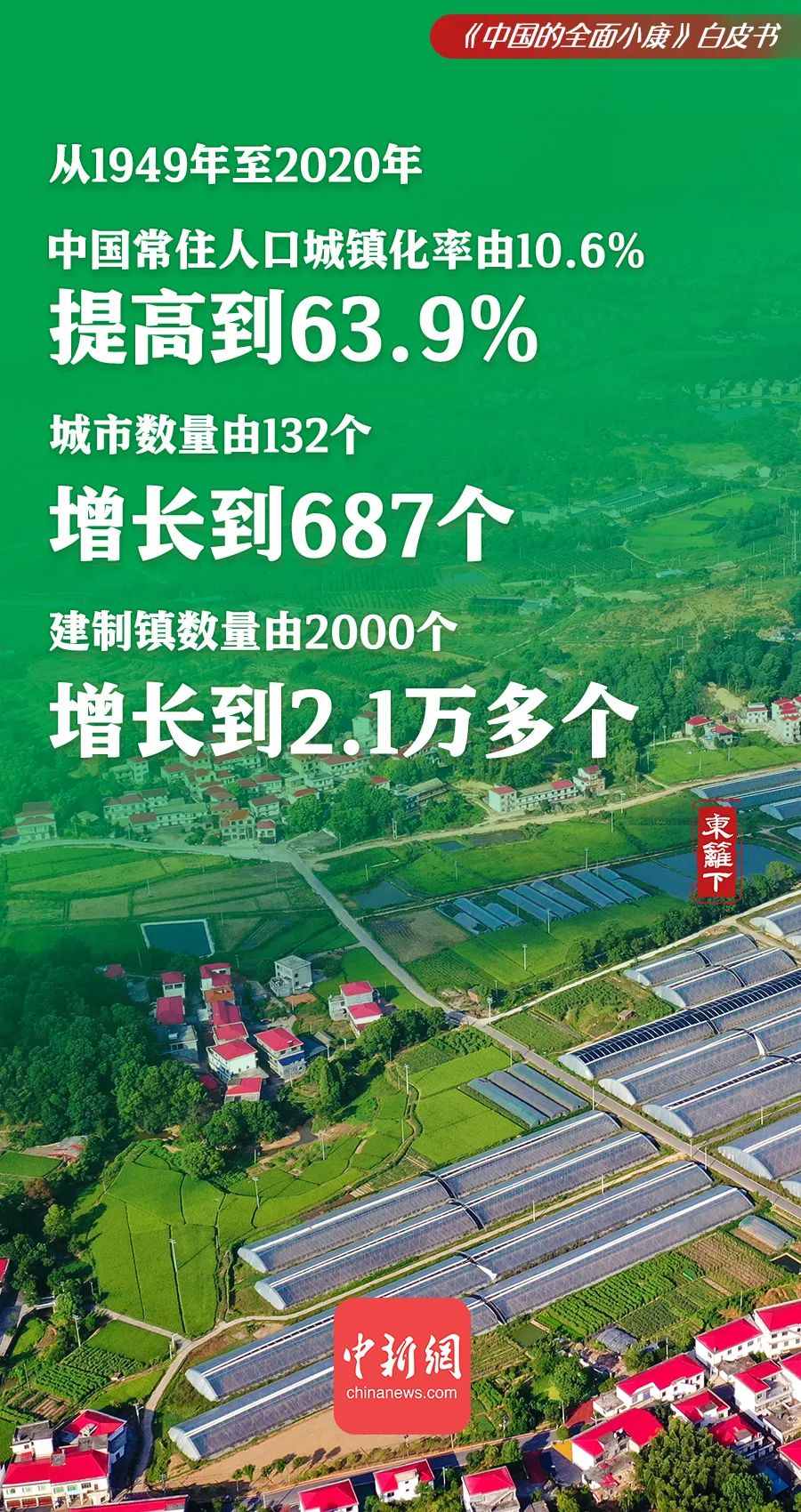 點(diǎn)擊進(jìn)入下一頁