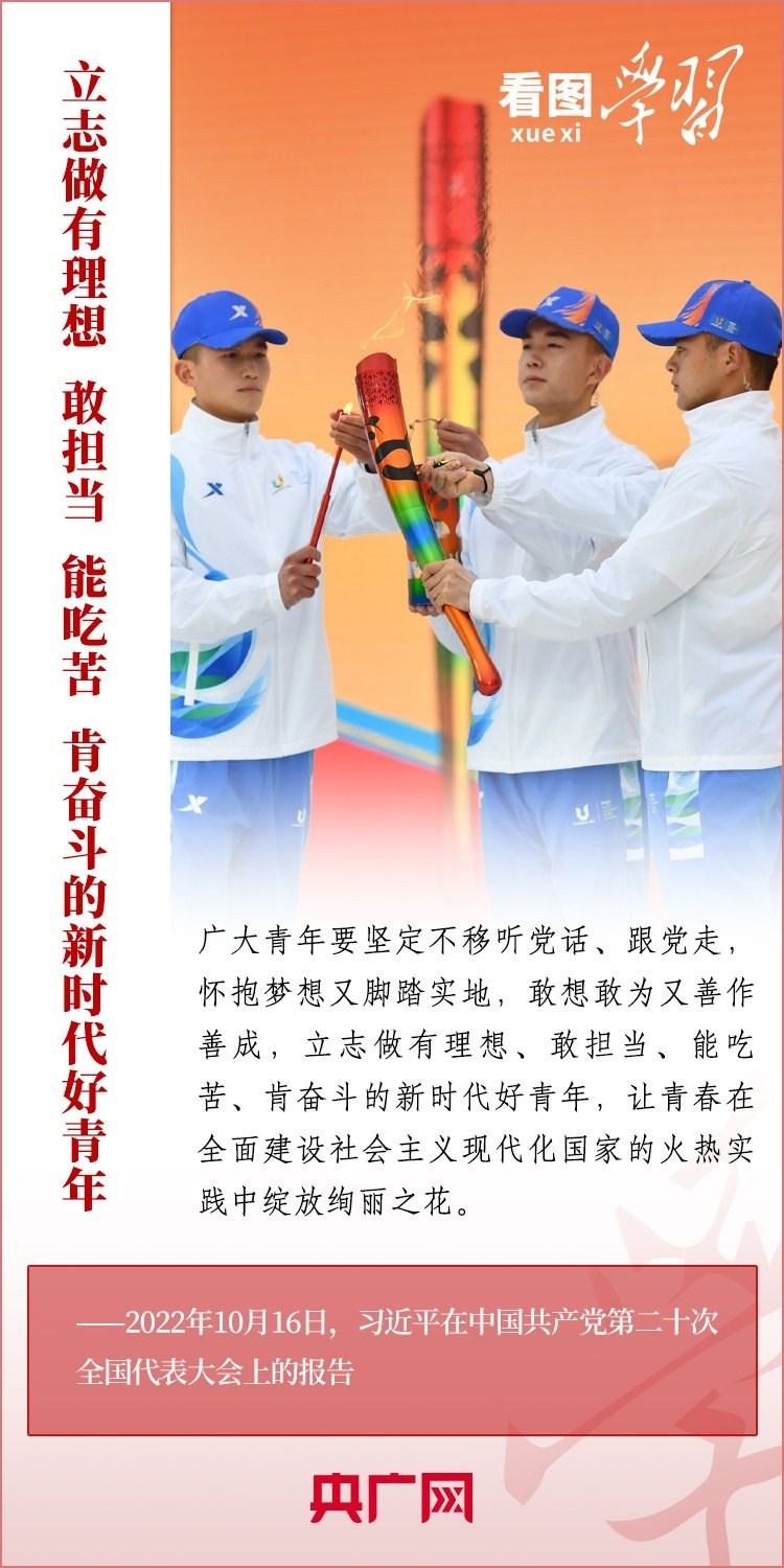 看圖學(xué)習(xí)丨為推進(jìn)強(qiáng)國建設(shè)、民族復(fù)興作出我們這一代人的應(yīng)有貢獻(xiàn)