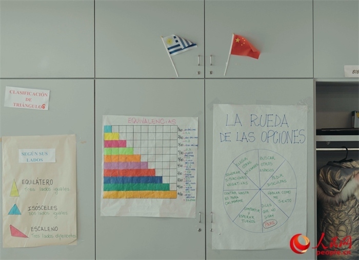 小學(xué)教室里的中烏兩國國旗。人民網(wǎng)記者 張若涵攝