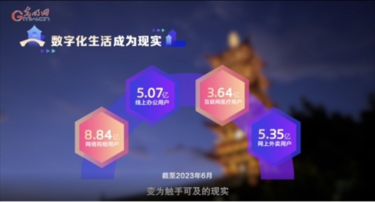 【烏鎮(zhèn)“網(wǎng)事”】數(shù)據(jù)微視頻｜共赴“十年之約”，共逐“數(shù)”字之夢