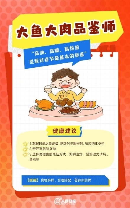 春節(jié)人設(shè)圖鑒，哪一個(gè)是你？