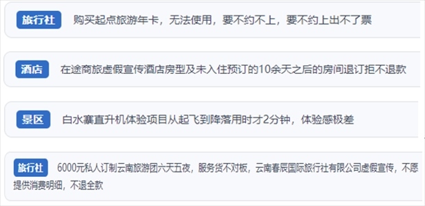 “人民投訴”用戶投訴在線旅游平臺(tái)虛假宣傳、購(gòu)買的旅游卡無(wú)法預(yù)約、景區(qū)項(xiàng)目體驗(yàn)差、定制游服務(wù)欺詐等問(wèn)題。（“人民投訴”平臺(tái)截圖）