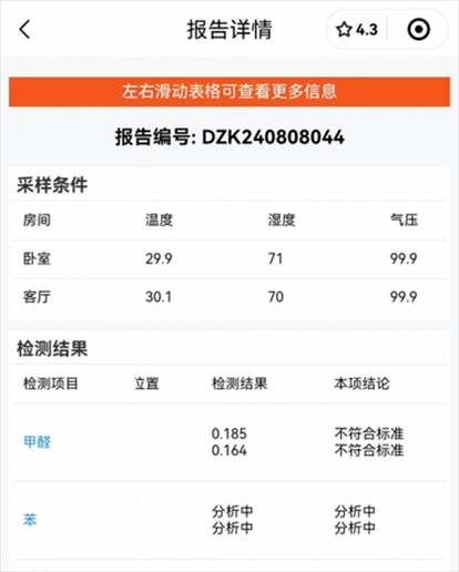 消費者通過“人民投訴”平臺反映租房后第一天眼睛刺痛，自費檢測甲醛超標(biāo)，租房平臺客服、管家等相互推諉不解決。（圖片來自“人民投訴”用戶）
