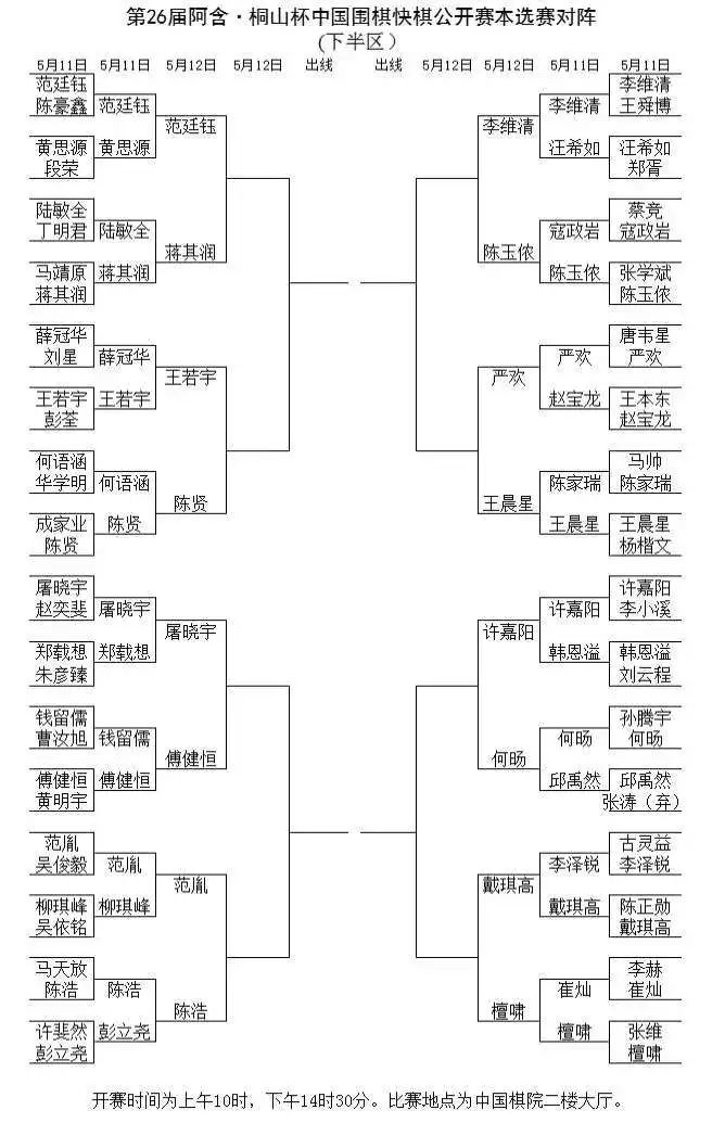 對(duì)陣表。中國(guó)圍棋協(xié)會(huì)供圖