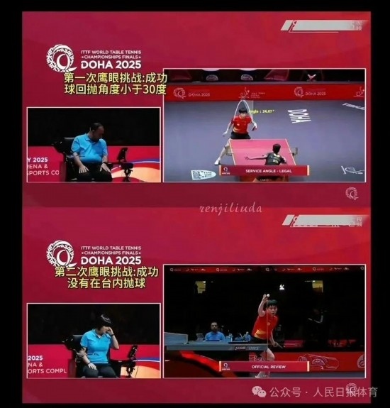 王楚欽在本屆世乒賽中的兩次“鷹眼”挑戰(zhàn)。